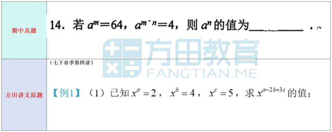 2026采荷中学初一年级期中数学真题分析对比 第12张