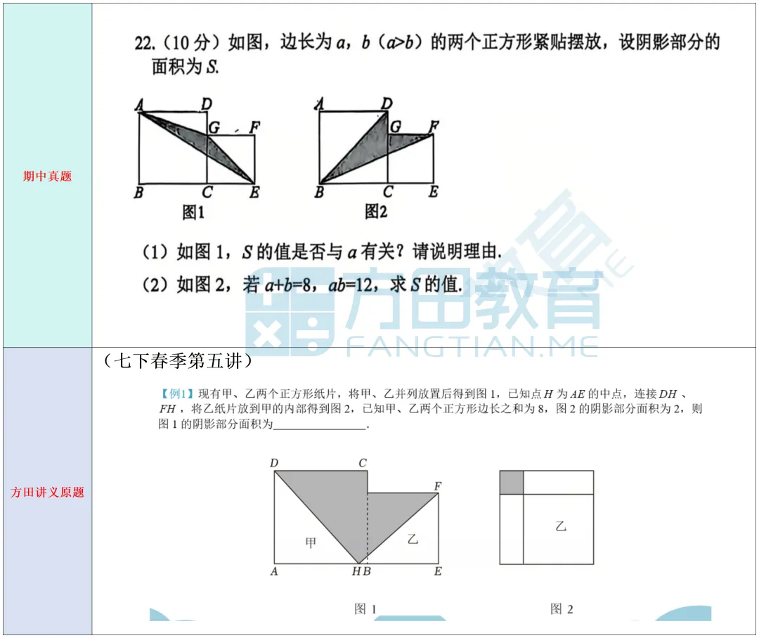 2026采荷中学初一年级期中数学真题分析对比 第15张
