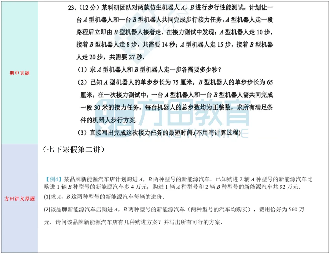 2026采荷中学初一年级期中数学真题分析对比 第16张