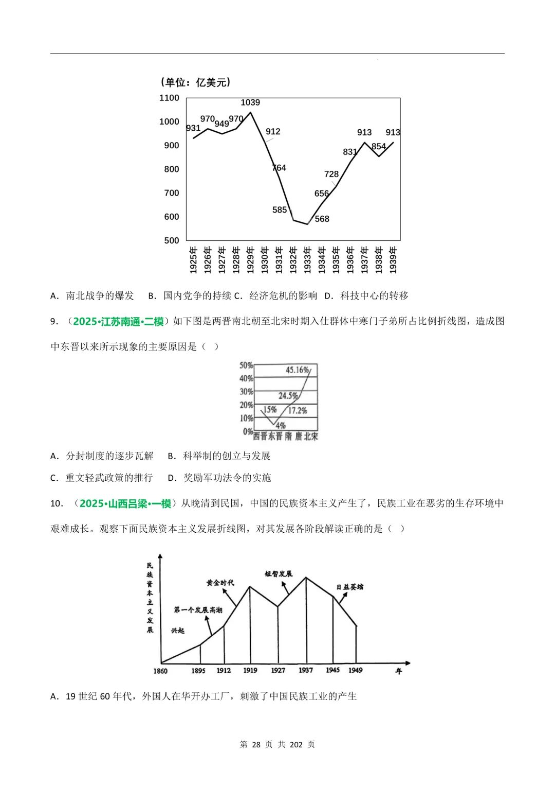 中考历史专题训练③数据图表破译类 第6张