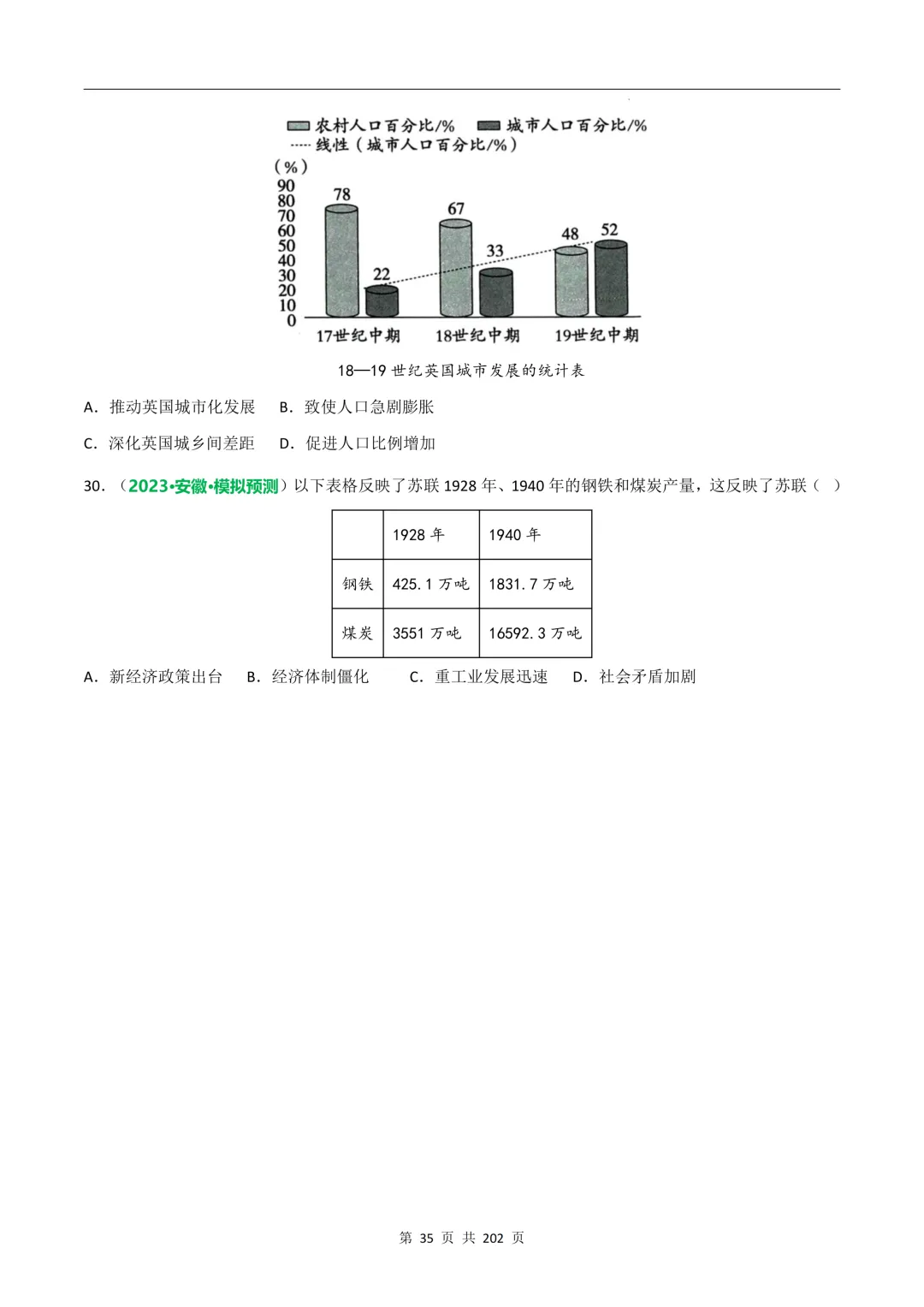 中考历史专题训练③数据图表破译类 第13张