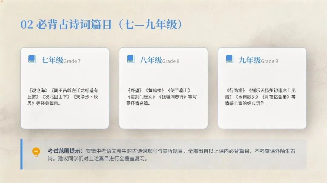 2026安徽中考语文古诗词考点终极梳理 第3张