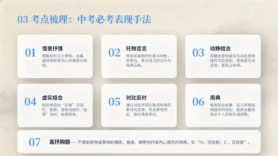 2026安徽中考语文古诗词考点终极梳理 第5张