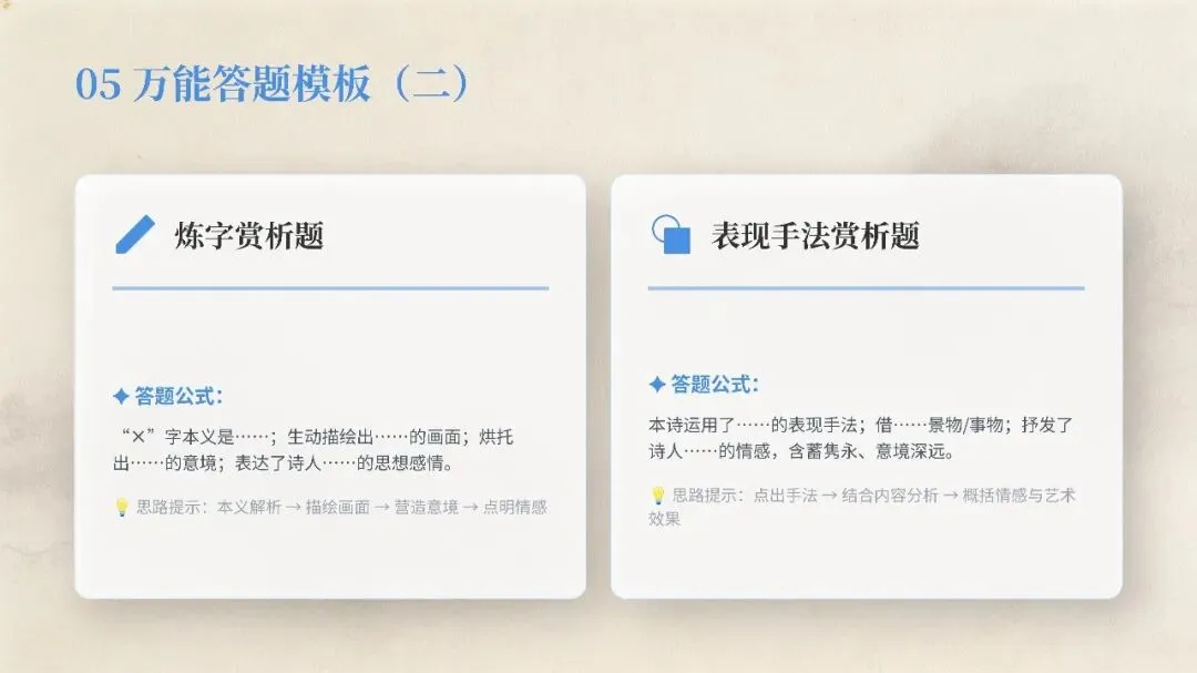 2026安徽中考语文古诗词考点终极梳理 第11张