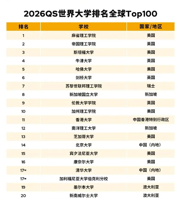 中考升学二选一:走指标还是硬考?成绩平平该怎么选? 第58张
