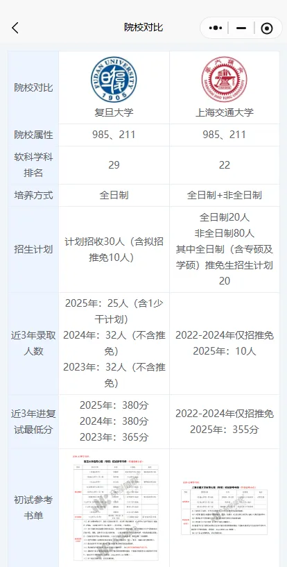 院校题库、真题、考点背诵.....海量题库全都有! 第22张