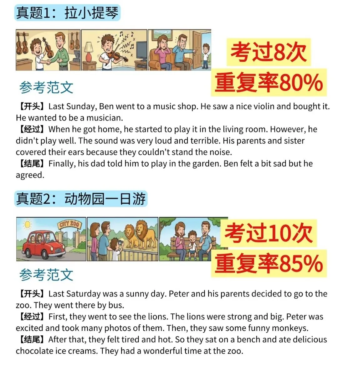 KET口语+写作|这些真题,重复率达90%,建议收藏【附参考答案】 第7张 KET口语+写作|这些真题,重复率达90%,建议收藏【附参考答案】 第7张