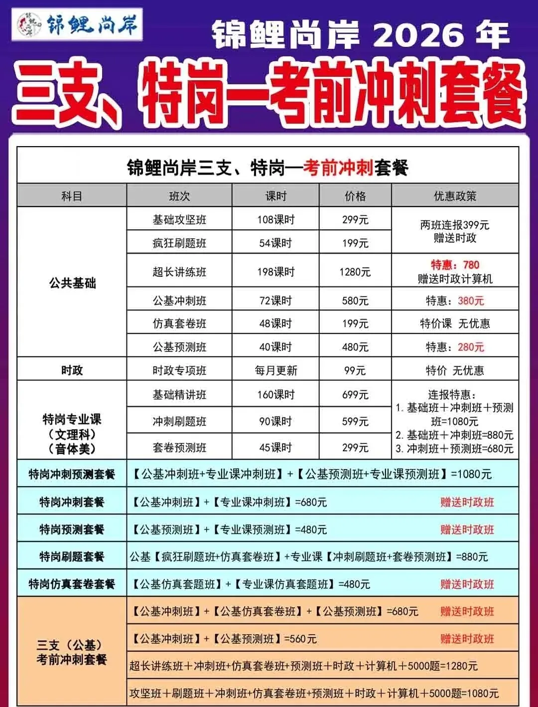 免费领取 | 锦鲤尚岸【公基10套模拟试卷】 第6张