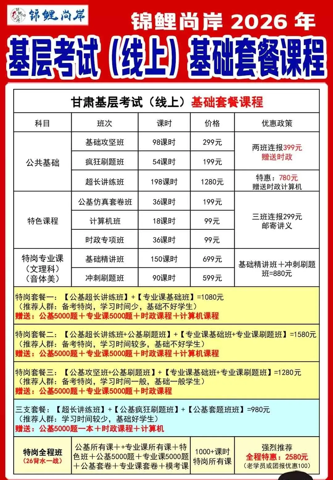 免费领取 | 锦鲤尚岸【公基10套模拟试卷】 第7张