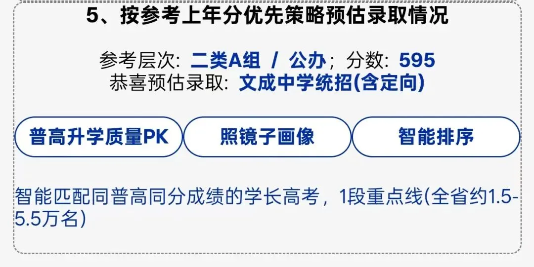 温州中考志愿“参谋”段位自测题及参考答案! 第10张