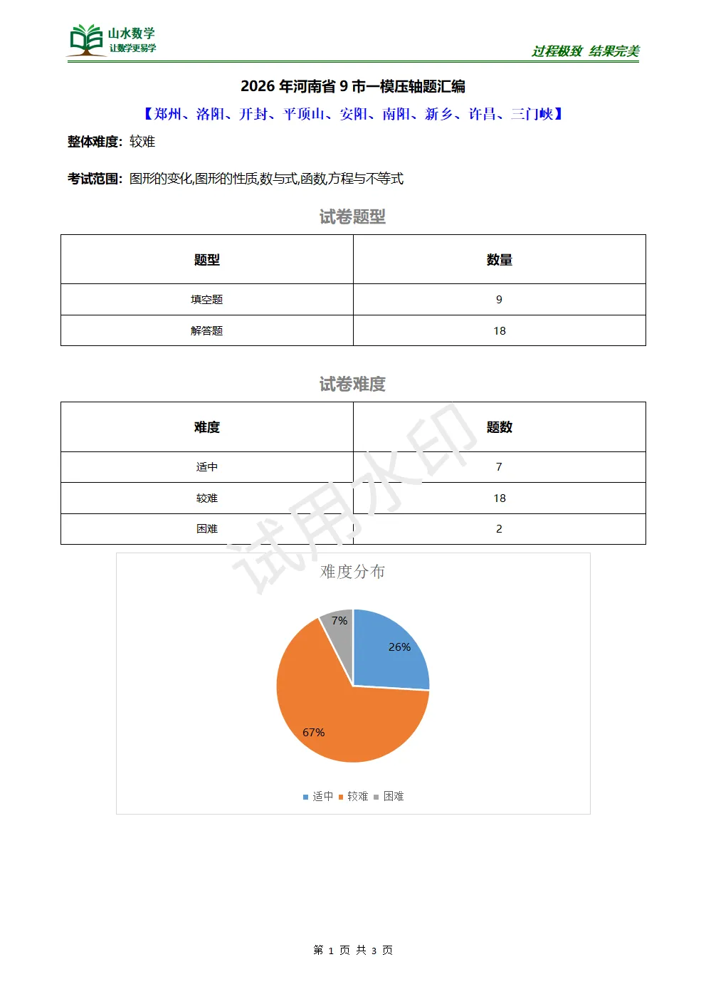 【中考专题】2026年河南省9市一模压轴题汇编 第1张