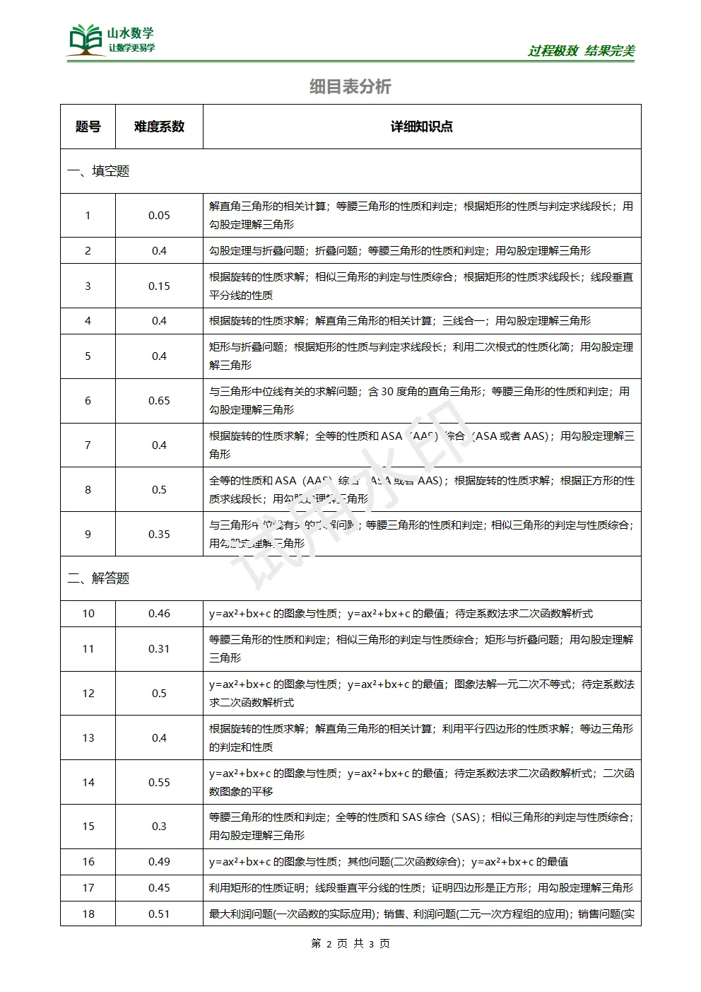 【中考专题】2026年河南省9市一模压轴题汇编 第2张