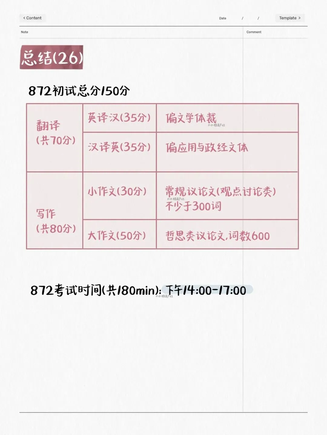 华东师范大学学科英语872专业英语26真题考情分析 第3张