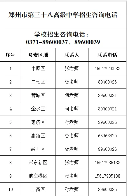 中考关注!郑州市第三十八高级中学(郑州外国语学校江山校区)中招问答 第48张 中考关注!郑州市第三十八高级中学(郑州外国语学校江山校区)中招问答 第48张
