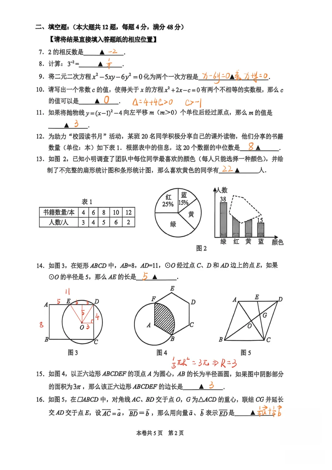 上海中考二模数学各区域真题完整版汇总,附难度点评,免费领取! 第68张