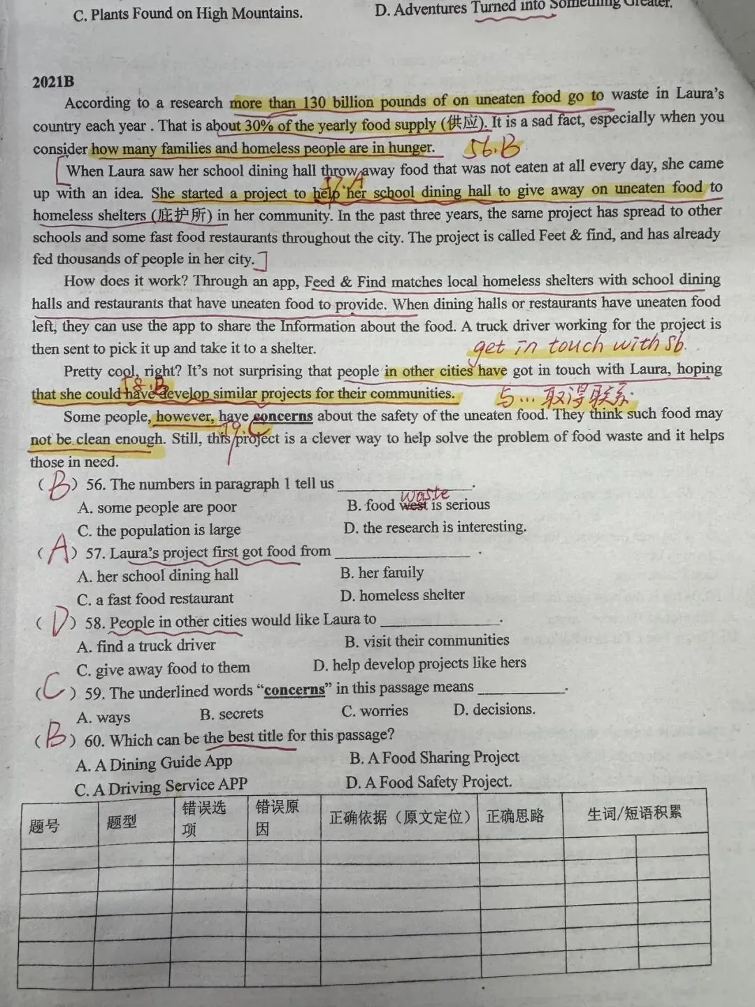 阅读理解真题怎么利用更提分 第1张