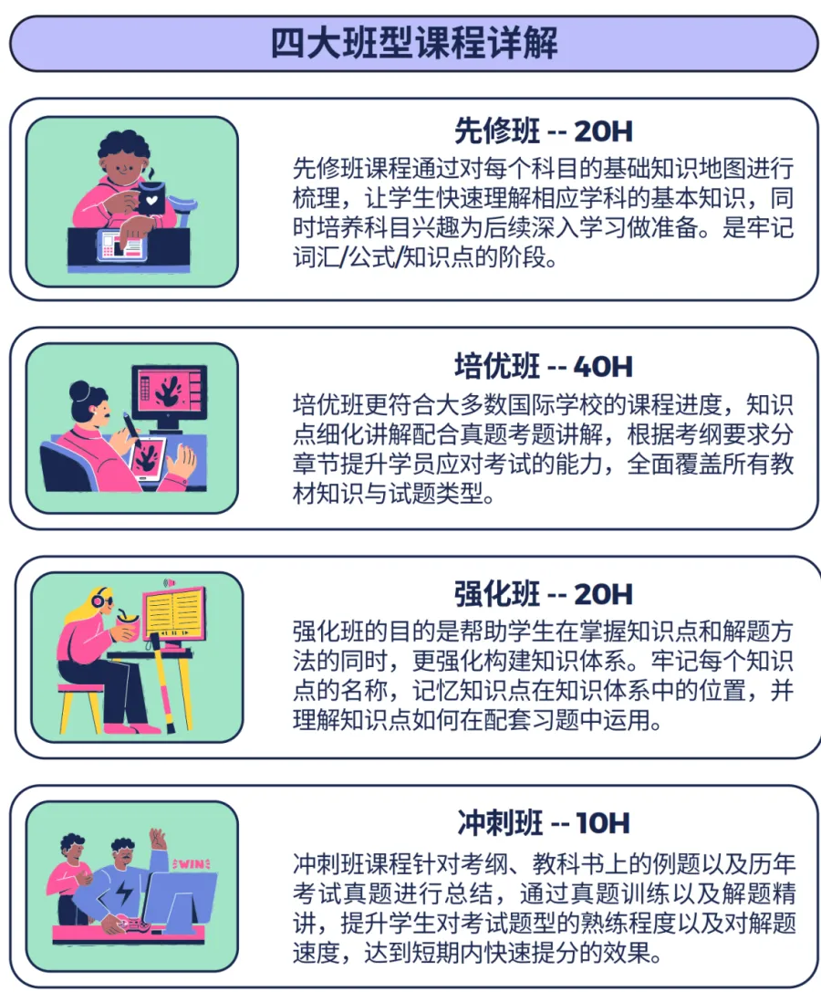 AP微积分、预备微积分、心理学真题+答案领取!电子版免费发 第5张