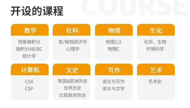 AP微积分、预备微积分、心理学真题+答案领取!电子版免费发 第6张