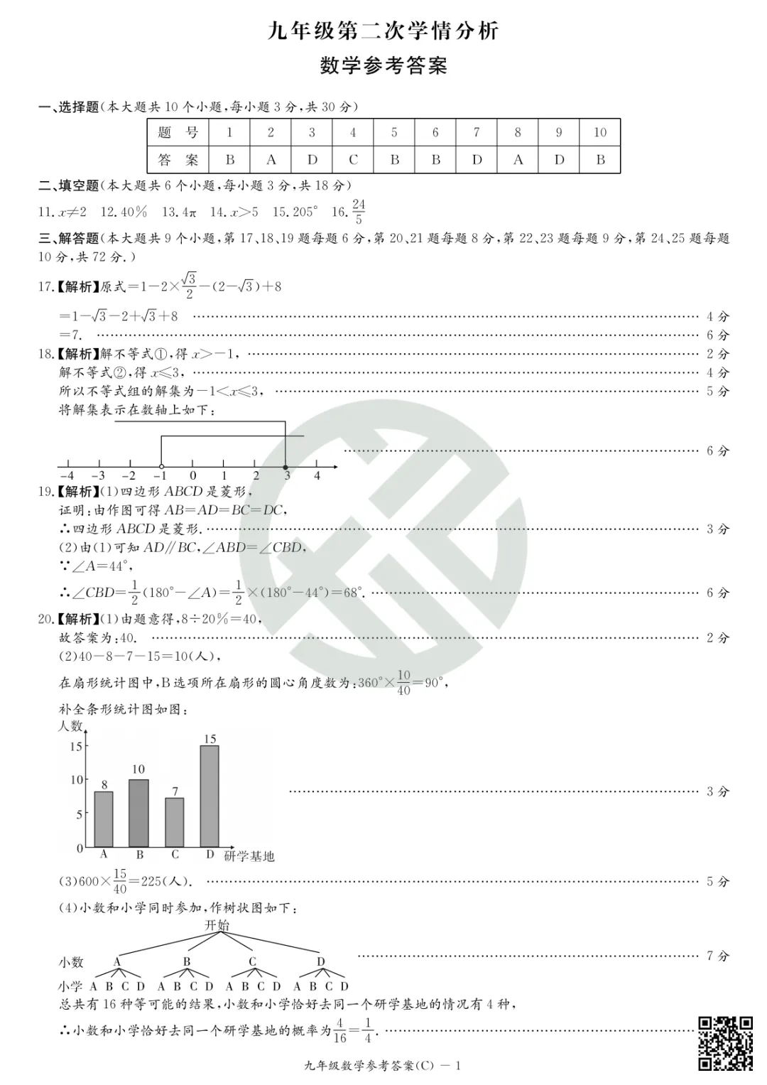 速领!刚考完的长郡集团初三二模真题附答案 第24张 速领!刚考完的长郡集团初三二模真题附答案 第24张