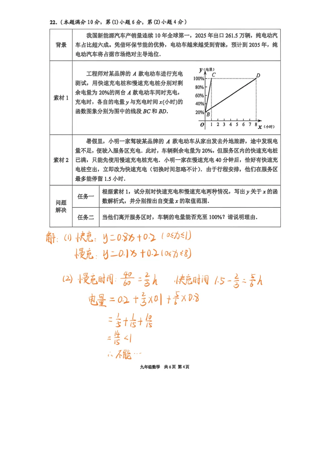 上海中考二模数学各区域真题完整版汇总,附难度点评,免费领取! 第226张