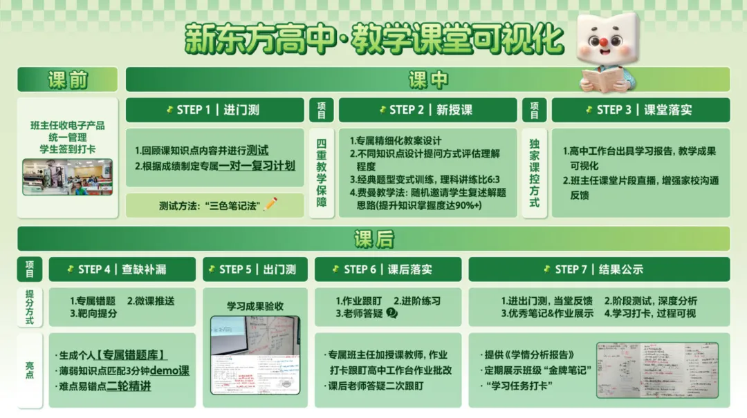 上海中考二模数学各区域真题完整版汇总,附难度点评,免费领取! 第231张