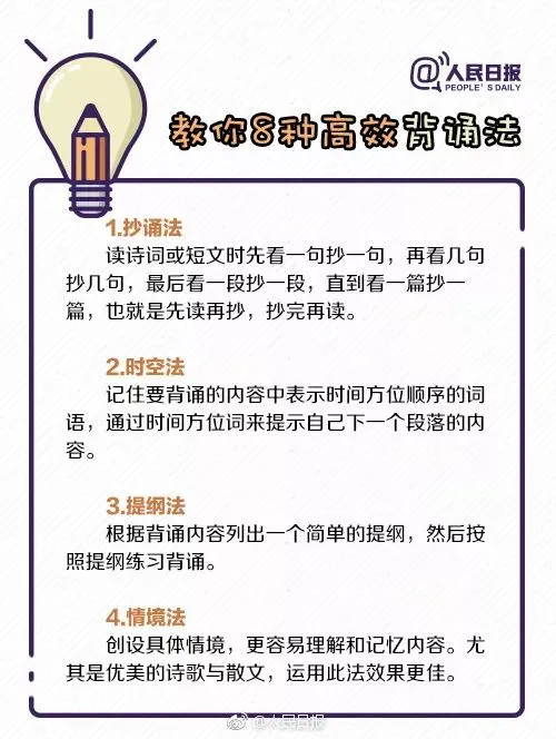 中考冲刺必看复习攻略!专属行动清单 + 8 种高效记忆背诵法 第4张