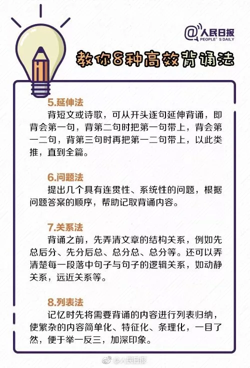 中考冲刺必看复习攻略!专属行动清单 + 8 种高效记忆背诵法 第5张