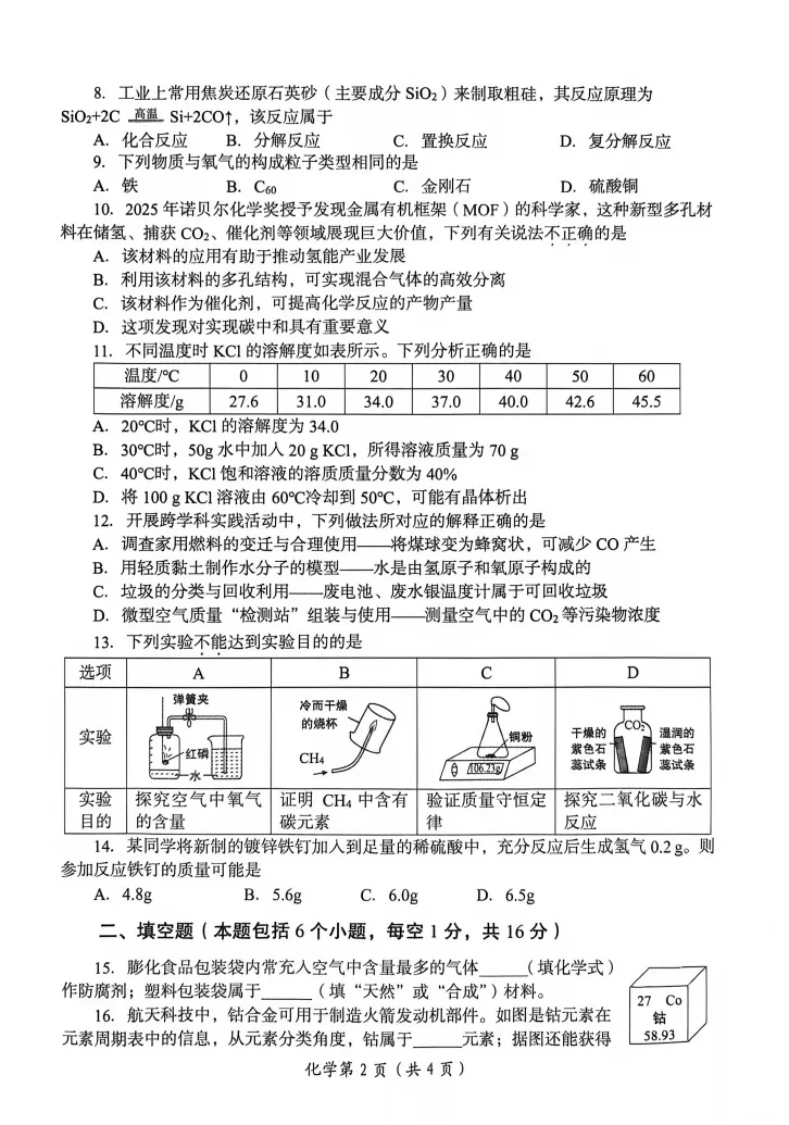 2026年洛阳市一模化学试卷 第2张