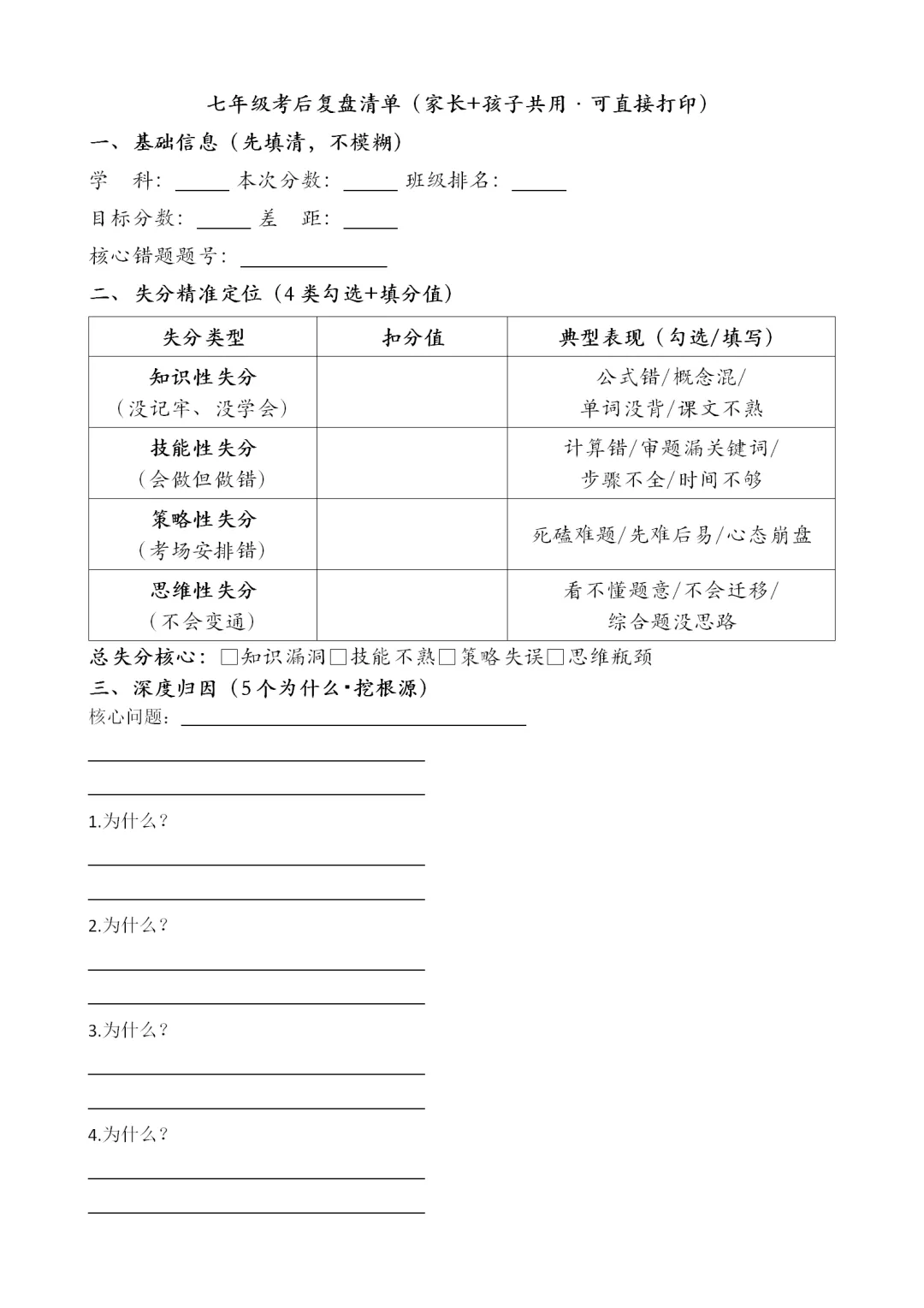 给家长支一招⑤:期中考后复盘:别被分数奴役,家长带孩子做这4件事,实现成长跃迁 第1张