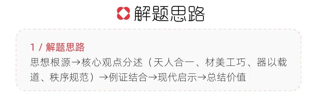 【真题解析】浙江科技大学:2026初试真题解析 第31张
