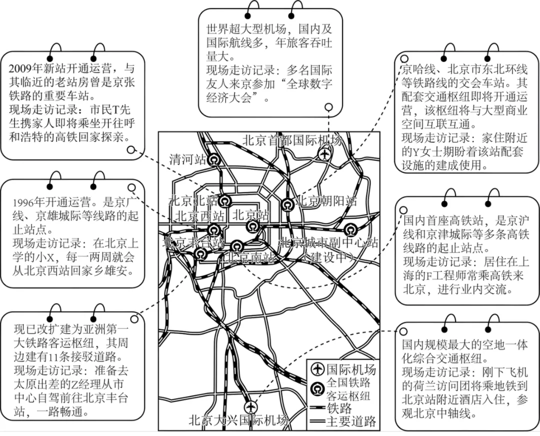 冲刺提分真题练——考点36 交通运输方式和布局变化的影响(原卷版) 第8张