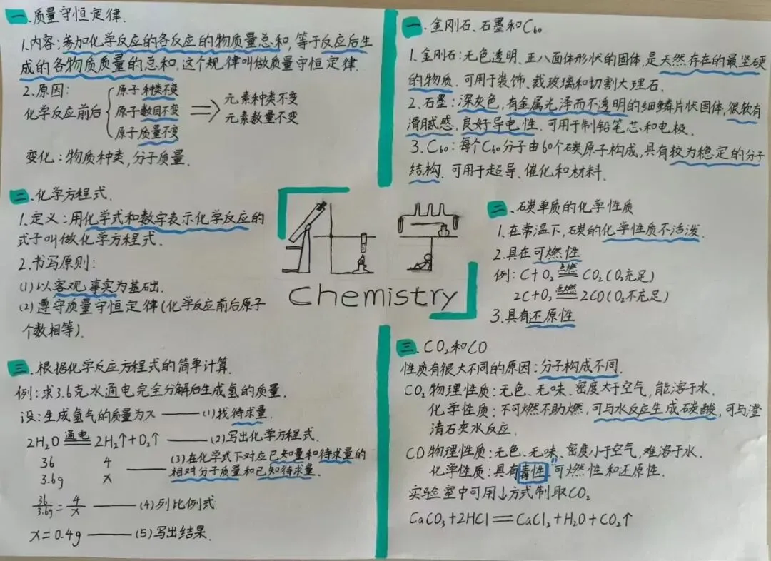 马上就要中考了,我儿子还在“不务正业”…… 第16张