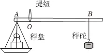 【中考物理】重庆近三年中考物理第8题真题呈现 第6张