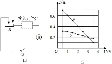 【中考物理】重庆近三年中考物理第8题真题呈现 第14张