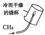 洛阳2026年中招化学模拟试卷(一) 第4张 洛阳2026年中招化学模拟试卷(一) 第4张