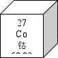 洛阳2026年中招化学模拟试卷(一) 第7张 洛阳2026年中招化学模拟试卷(一) 第7张