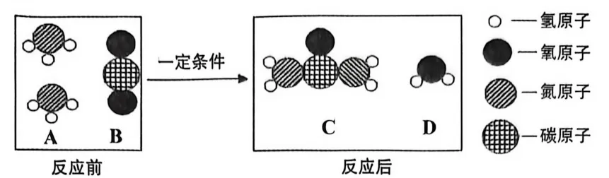 洛阳2026年中招化学模拟试卷(一) 第8张 洛阳2026年中招化学模拟试卷(一) 第8张