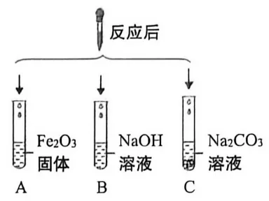 洛阳2026年中招化学模拟试卷(一) 第9张 洛阳2026年中招化学模拟试卷(一) 第9张