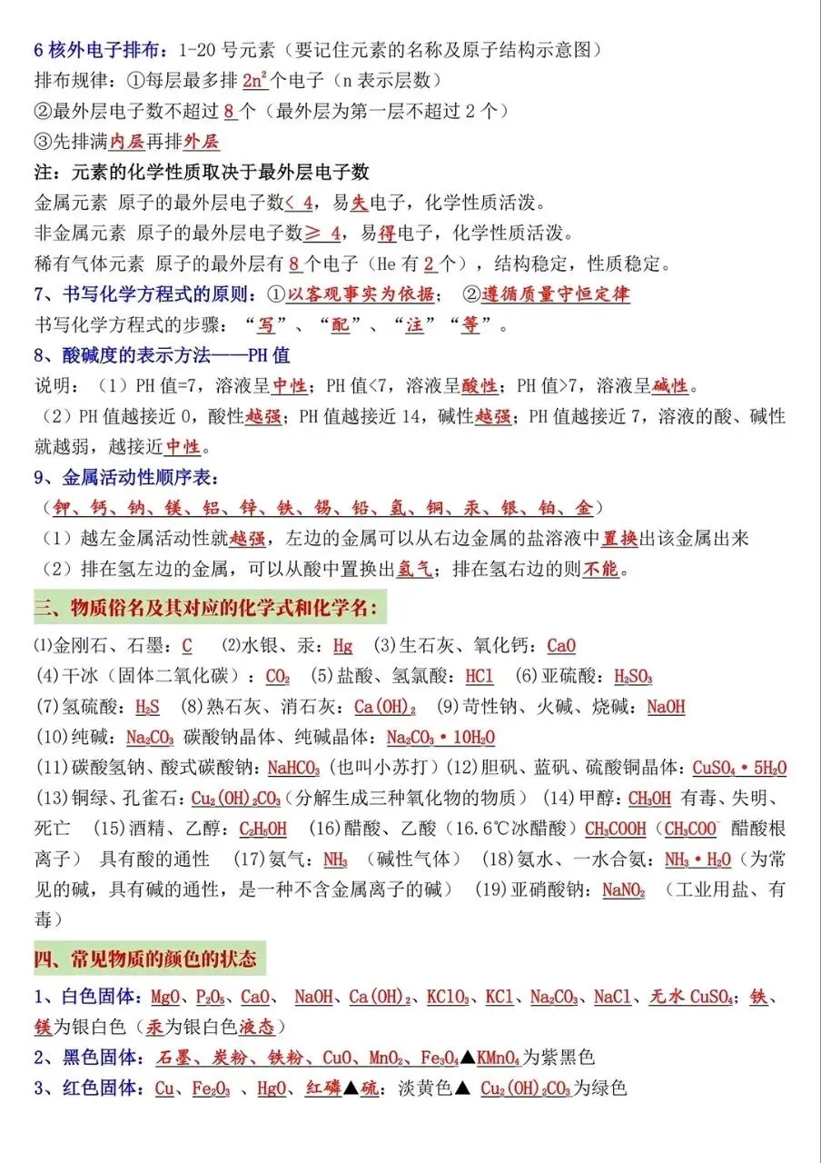 中考化学必备知识点总结大全 第4张