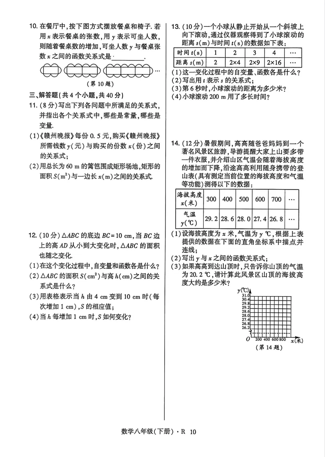 初二下册数学一次函数试卷24 第2张