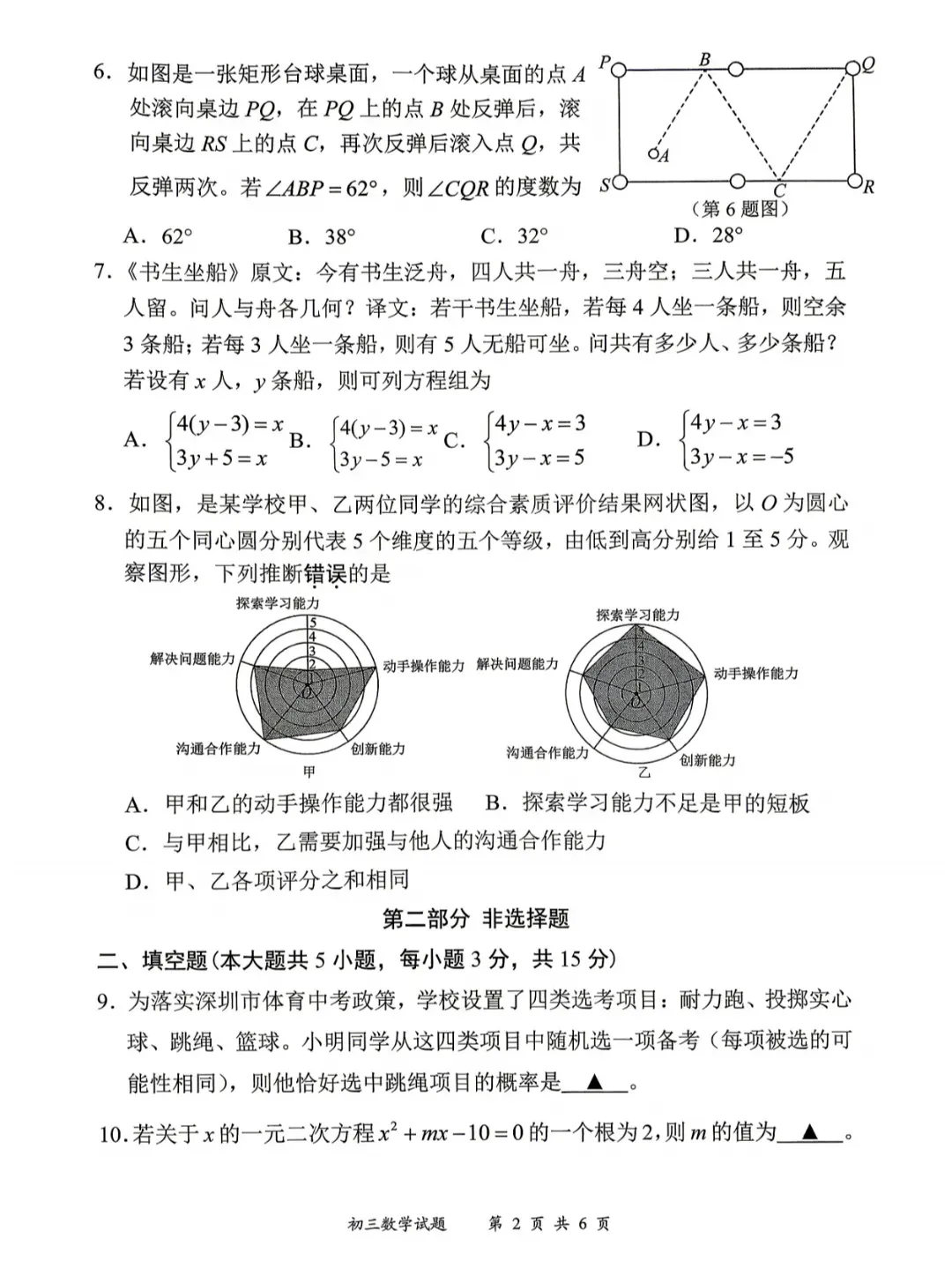 速领!深圳2026届中考各区二模真题+答案全汇总,考前冲刺必刷 第12张
