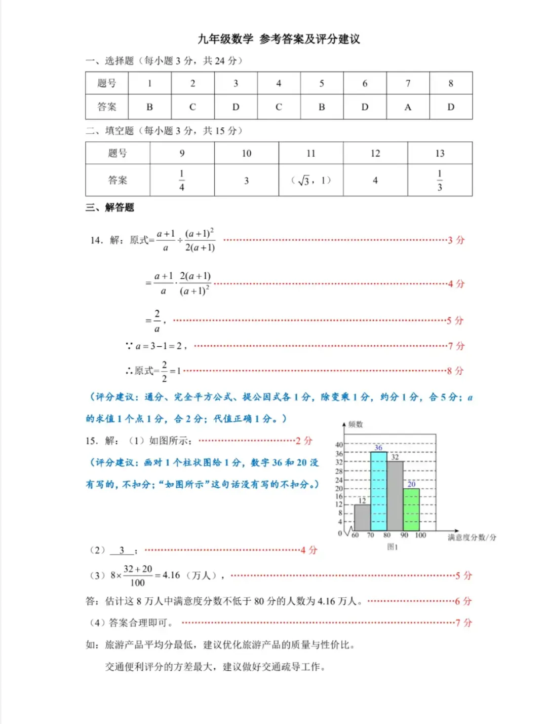 速领!深圳2026届中考各区二模真题+答案全汇总,考前冲刺必刷 第16张