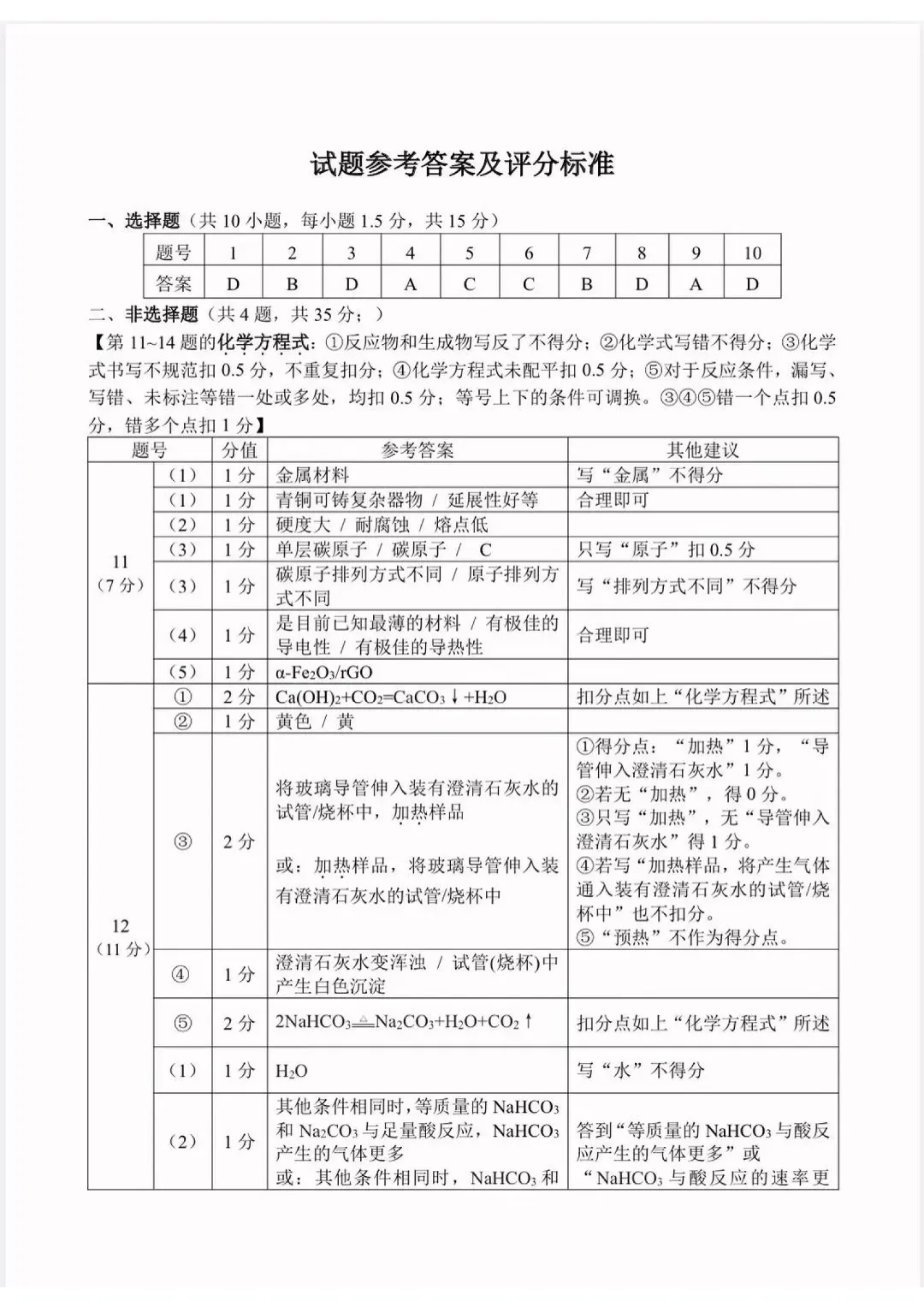 速领!深圳2026届中考各区二模真题+答案全汇总,考前冲刺必刷 第40张 速领!深圳2026届中考各区二模真题+答案全汇总,考前冲刺必刷 第40张