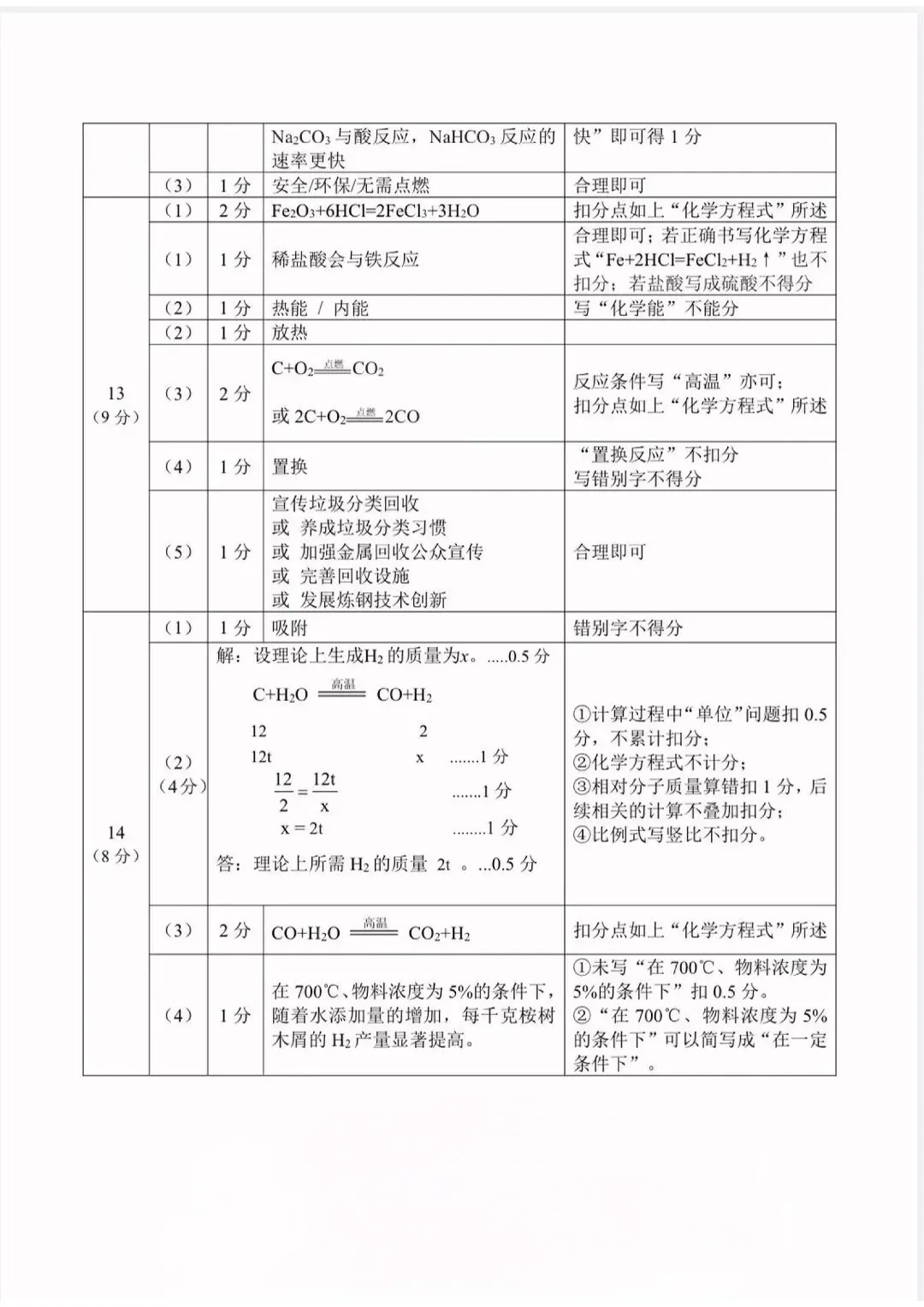 速领!深圳2026届中考各区二模真题+答案全汇总,考前冲刺必刷 第41张 速领!深圳2026届中考各区二模真题+答案全汇总,考前冲刺必刷 第41张