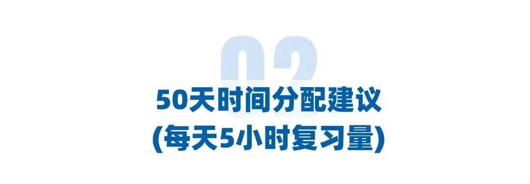 中考最后40天: 7科不能全抓,这样分配时间提分最快 第3张 中考最后40天: 7科不能全抓,这样分配时间提分最快 第3张