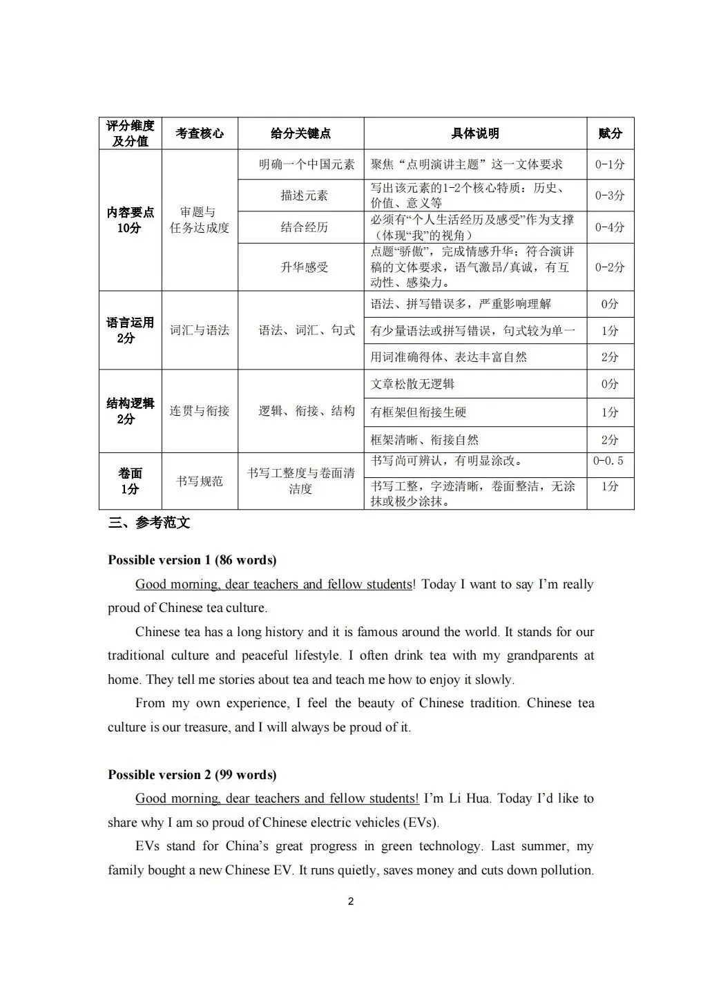 速领!深圳2026届中考各区二模真题+答案全汇总,考前冲刺必刷 第79张 速领!深圳2026届中考各区二模真题+答案全汇总,考前冲刺必刷 第79张