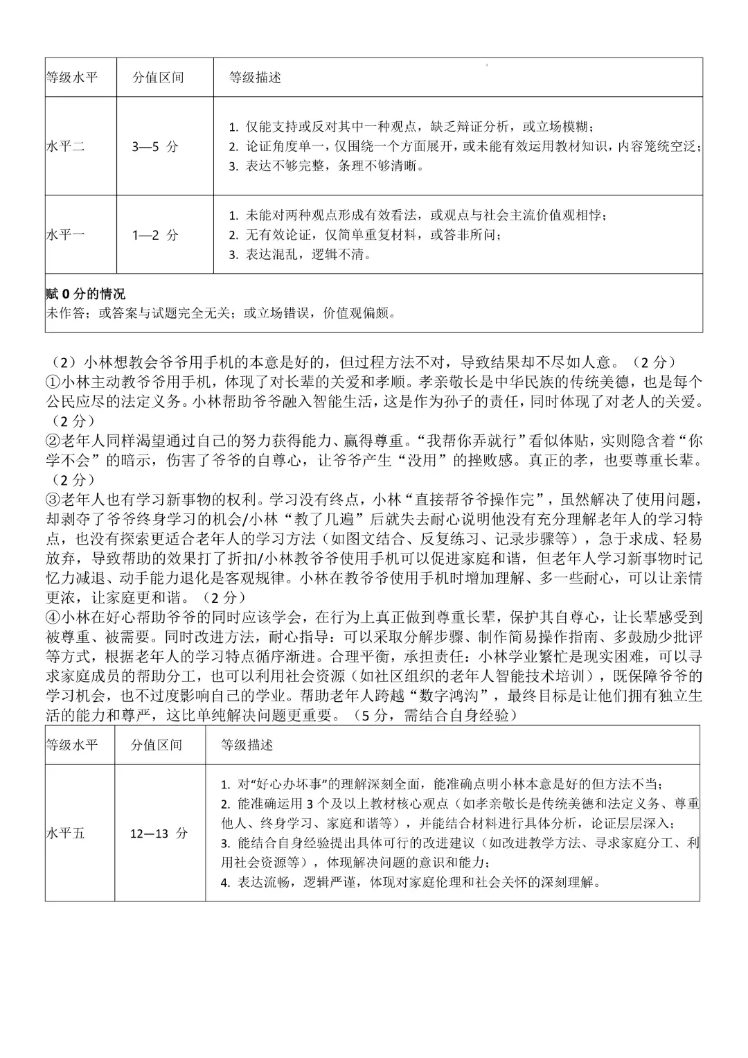 速领!深圳2026届中考各区二模真题+答案全汇总,考前冲刺必刷 第153张 速领!深圳2026届中考各区二模真题+答案全汇总,考前冲刺必刷 第153张