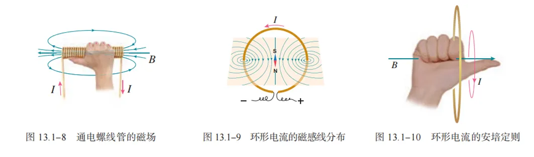 江苏高考物理真题逐题精讲2025-5(Q5-LC振荡电路) 第5张