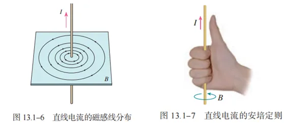 江苏高考物理真题逐题精讲2025-5(Q5-LC振荡电路) 第6张