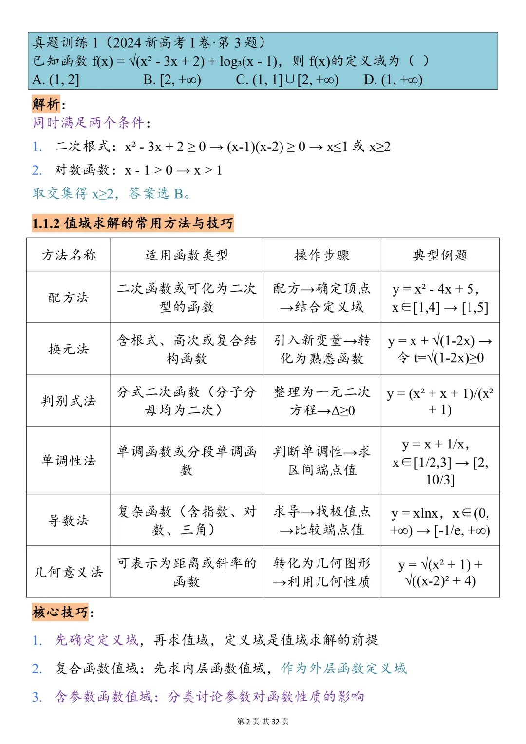 一键获取2026高考数学核心考点及真题训练!可打印,快收藏! 第2张